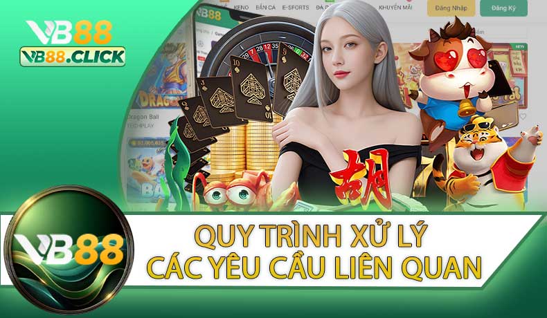 Quy Trình Xử Lý Các Yêu Cầu Liên Quan Đến Quyền Riêng Tư